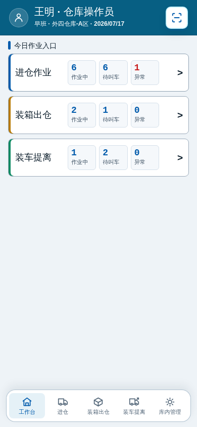 实际工作台截图